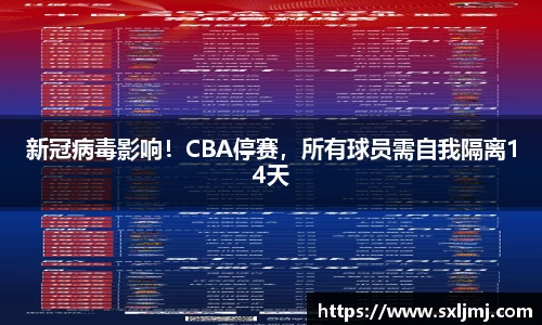 新冠病毒影响！CBA停赛，所有球员需自我隔离14天