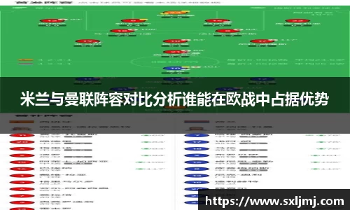 米兰与曼联阵容对比分析谁能在欧战中占据优势