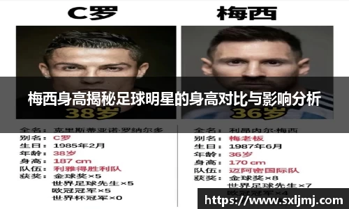 梅西身高揭秘足球明星的身高对比与影响分析
